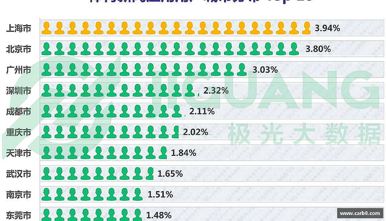 強(qiáng)者征途，夢(mèng)想起航！